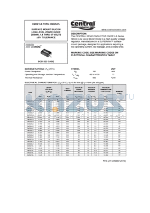 CMDZ11L datasheet - SURFACE MOUNT SILICON LOW LEVEL ZENER DIODE 250mW, 1.8 THRU 47 VOLTS a5% TOLERANCE