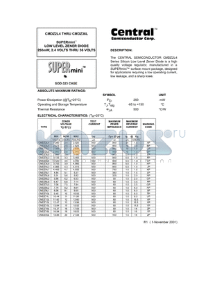 CMDZ12L datasheet - SUPERmini. LOW LEVEL ZENER DIODE 250mW, 2.4 VOLTS THRU 36 VOLTS