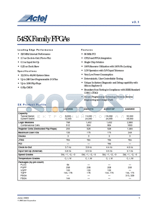 A54SX16-3FG208 datasheet - 54SX Family FPGAs