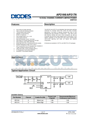 AP2176MPG-13 datasheet - 1A DUAL CHANNEL CURRENT-LIMITED POWER SWITCH