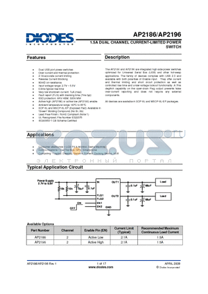 AP2186MPG-13 datasheet - 1.5A DUAL CHANNEL CURRENT-LIMITED POWER SWITCH