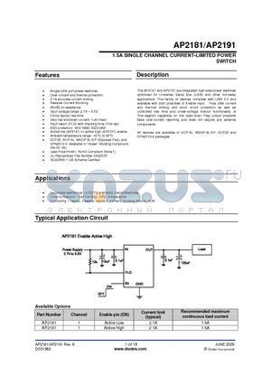 AP2191 datasheet - 1.5A SINGLE CHANNEL CURRENT-LIMITED POWER