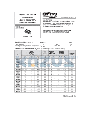 CMDZ2V6 datasheet - SURFACE MOUNT SILICON ZENER DIODE 2.4 VOLTS THRU 47 VOLTS 250mW, 5% TOLERANCE