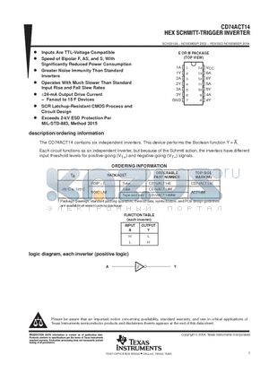 CD74ACT14 datasheet - HEX SCHMITT-TRIGGER INVERTER