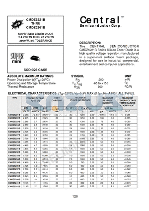 CMDZ5231B datasheet - SUPER-MINI ZENER DIODE 2.4 VOLTS THRU 47 VOLTS 250mW, 5% TOLERANCE