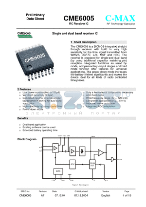 CME6005-TCQH datasheet - Single and dual band receiver IC