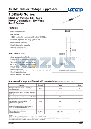 1.5KE150A-G datasheet - 1500W Transient Voltage Suppressor