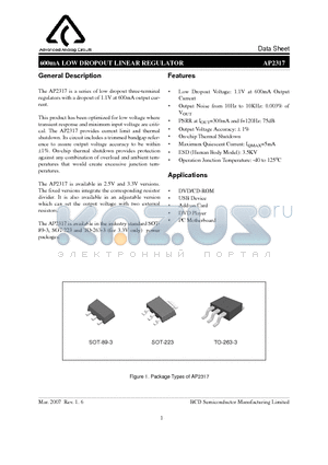 AP2317 datasheet - 600mA LOW DROPOUT LINEAR REGULATOR