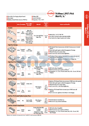 42819 datasheet - 10.00mm (.393