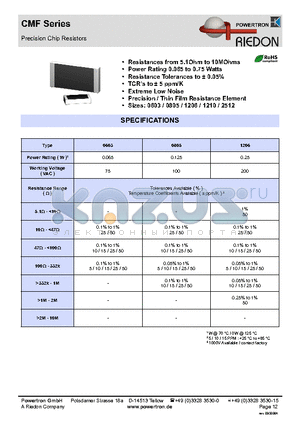 CMF0603 datasheet - Precision Chip Resistors