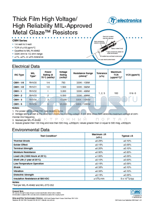 CMF1-100-1001-G datasheet - Thick Film High Voltage/ High Reliability MIL-Approved Metal Glaze Resistors