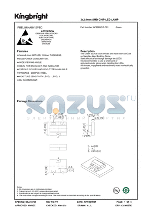 AP23ZGC-F-F01 datasheet - 3x2.4mm SMD CHIP LED LAMP