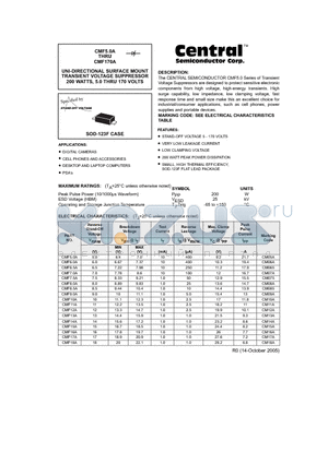 CMF130A datasheet - UNI-DIRECTIONAL SURFACE MOUNT TRANSIENT VOLTAGE SUPPRESSOR 200 WATTS, 5.0 THRU 170 VOLTS