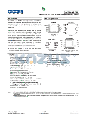 AP2511 datasheet - 2.5A SINGLE CHANNEL CURRENT-LIMITED POWER SWITCH