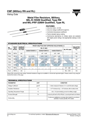 CMF60 datasheet - Metal Film Resistors