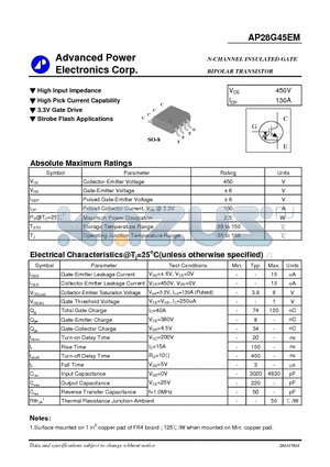 AP28G45EM datasheet - N-CHANNEL INSULATED GATE