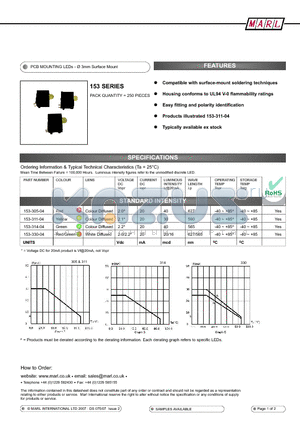 153-311-04 datasheet - PCB MOUNTING LEDs -  3mm Surface Mount