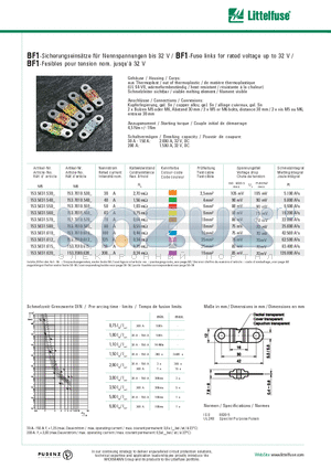 153.5631.570 datasheet - BF1-Fuse links for rated voltage up to 32 V