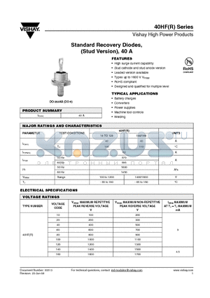42HF20M datasheet - Standard Recovery Diodes, (Stud Version), 40 A
