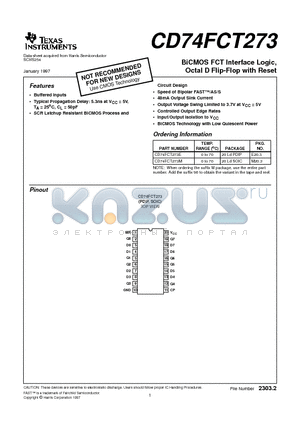 CD74FCT273M datasheet - BiCMOS FCT Interface Logic, Octal D Flip-Flop with Reset