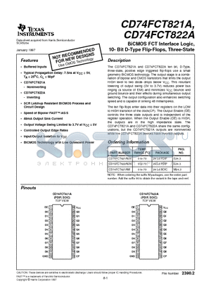 CD74FCT821AEN datasheet - BiCMOS FCT Interface Logic, 10- Bit D-Type Flip-Flops, Three-State