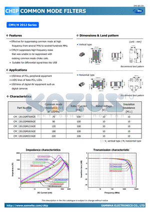 CMH2012GM181N2E datasheet - COMMON MODE FILTERS