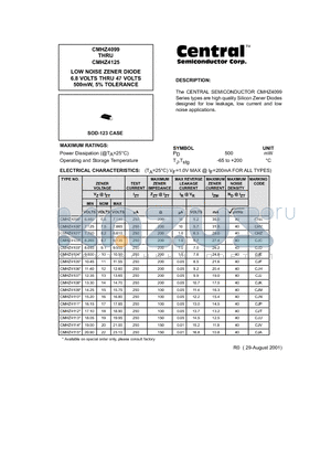 CMHZ4102 datasheet - LOW NOISE ZENER DIODE 6.8 VOLTS THRU 47 VOLTS 500mW, 5% TOLERANCE