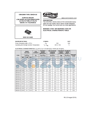 CMHZ4116 datasheet - SURFACE MOUNT LOW NOISE SILICON ZENER DIODE 6.8 VOLTS THRU 47 VOLTS 500mW