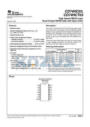 CD74HC03 datasheet - High Speed CMOS Logic Quad 2-Input NAND Gate with Open Drain