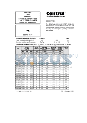 CMHZ4683 datasheet - LOW LEVEL ZENER DIODE 1.8 VOLTS THRU 43 VOLTS 500mW, 5% TOLERANCE