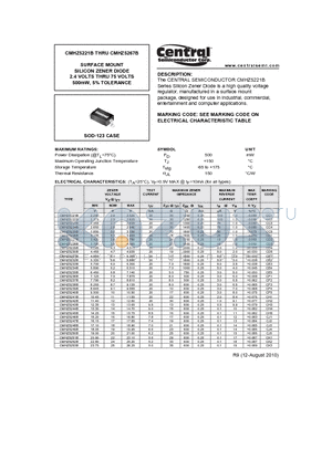 CMHZ5223B datasheet - SURFACE MOUNT SILICON ZENER DIODE 2.4 VOLTS THRU 75 VOLTS 500mW, 5% TOLERANCE