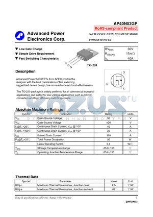 AP40N03GP datasheet - Low Gate Charge Simple Drive Requirement