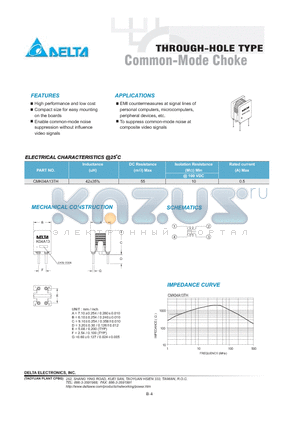 CMK04A13TH datasheet - THROUGH-HOLE TYPE Common-Mode Choke