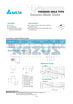 CMK08B02TH datasheet - Low cost, Low resistance, Excellent electrical isolation and environmental stability