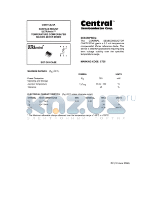 CMKTC825A datasheet - SURFACE MOUNT ULTRAmini TEMPERATURE COMPENSATED SILICON ZENER DIODE