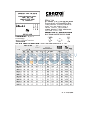 CMKZ5221B datasheet - SURFACE MOUNT ULTRAmini TRIPLE ISOLATED SILICON ZENER DIODE 5% TOLERANCE