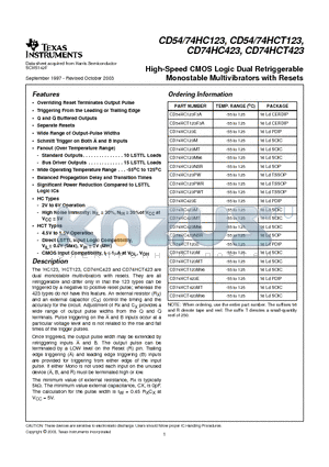 CD74HC123 datasheet - High-Speed CMOS Logic Dual Retriggerable Monostable Multivibrators with Resets