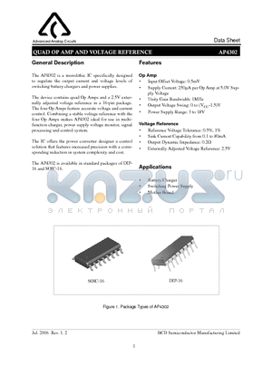 AP4302 datasheet - QUAD OP AMP AND VOLTAGE REFERENCE