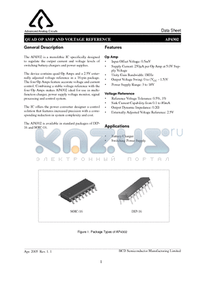 AP4302AM datasheet - QUAD OP AMP AND VOLTAGE REFERENCE