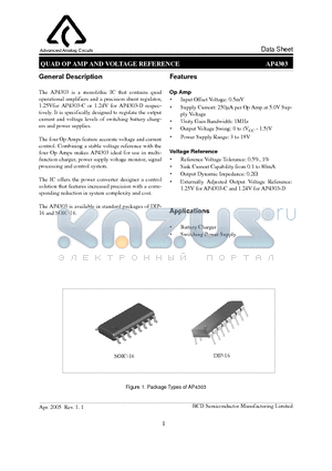 AP4303 datasheet - QUAD OP AMP AND VOLTAGE REFERENCE