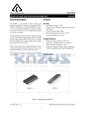 AP4303 datasheet - QUAD OP AMP AND VOLTAGE REFERENCE