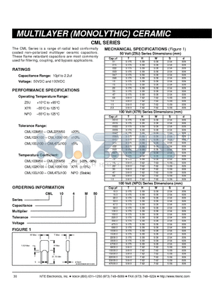 CML105K100 datasheet - MULTILAYER (MONOLYTHIC) CERAMIC