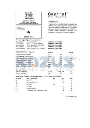 CMLD2004A datasheet - SURFACE MOUNT DUAL, HIGH VOLTAGE SILICON SWITCHING DIODES