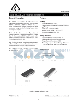 AP4303AP-DE1 datasheet - QUAD OP AMP AND VOLTAGE REFERENCE