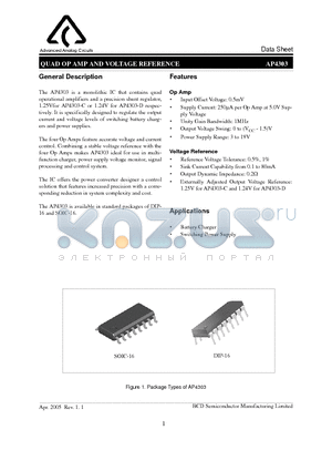 AP4303BM-DTR datasheet - QUAD OP AMP AND VOLTAGE REFERENCE