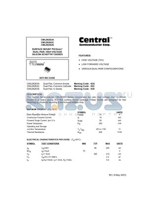 CMLD6263S datasheet - SURFACE MOUNT PICOmini DUAL PAIR, HIGH VOLTAGE SILICON SCHOTTKY DIODES