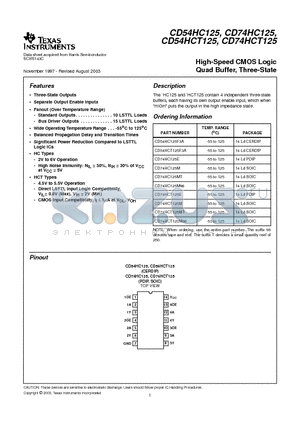CD74HC125M96 datasheet - High-Speed CMOS Logic Quad Buffer, Three-State