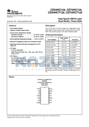 CD74HC126M96E4 datasheet - High-Speed CMOS Logic Quad Buffer, Three-State