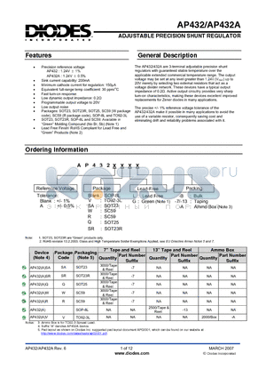 AP432AQL-A datasheet - ADJUSTABLE PRECISION SHUNT REGULATOR