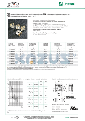 155.0892.6201 datasheet - CF8-Fuse links for rated voltage up to 58 V